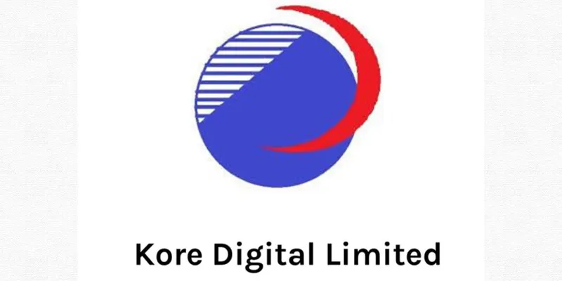 KORE DIGITAL LIMITED FINANCIAL AND BUSINESS ANALYSIS REPORT